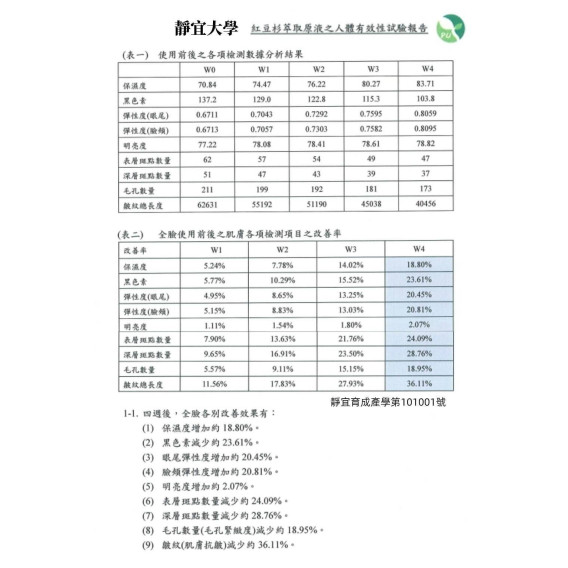 紅豆杉全效保濕霜 50ml/盒
