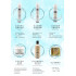 紅豆杉全效保濕霜 50ml/盒